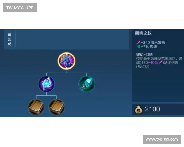 神秘人轻装上阵 交易赛克斯后攻防效率大幅提升15% 神秘人轻装上阵 交易赛克斯后攻防效率大幅提升15%